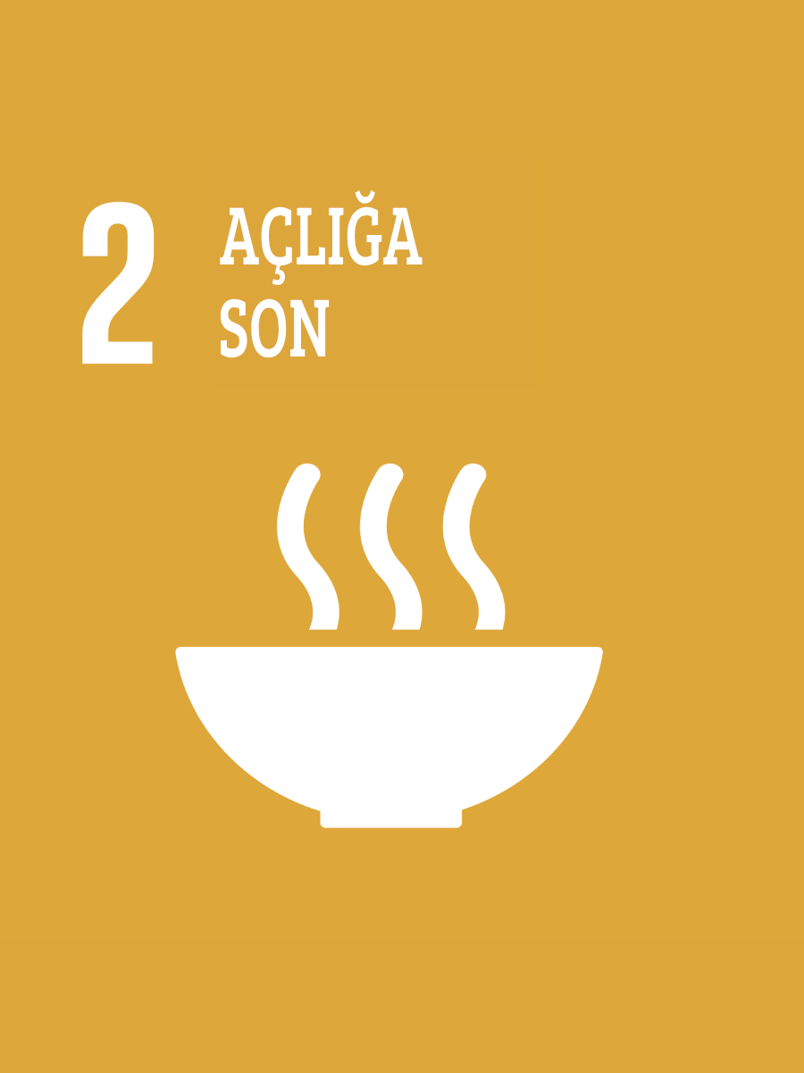 Açlığa Son